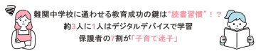 難関中学校に通学または出身の子どもの保護者、半数が「思考力」を重視【アマゾンジャパン調査】