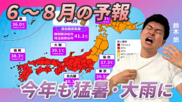 2025年夏の長期予報：今年も猛暑・大雨・台風に警戒