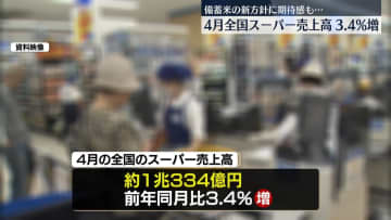4月全国スーパー売上高3.4％増　小泉農水相の方針に期待感も…