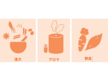 人間は植物が近くにないと不調になる!?【眠れなくなるほど面白い 図解 デトックスの話】