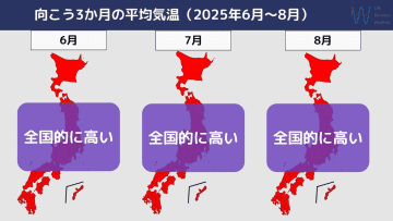 【3か月予報】梅雨時期は『前線＋台風』で大雨！今年も『猛暑』の可能性高まる