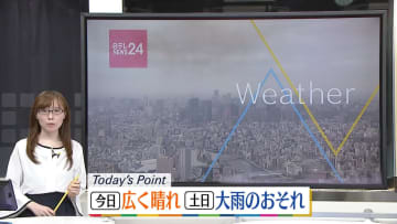 【天気】北海道から九州にかけ晴れる所多い　午前中は東海、午後は北海道東部や九州で雨も