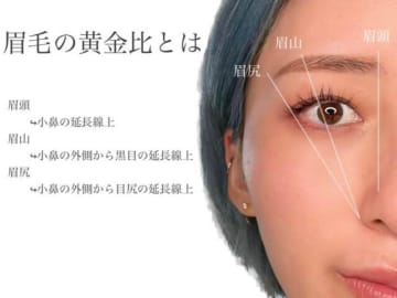 プロもやってる！「眉尻の角度」でこんなに変わる！印象チェンジのコツ