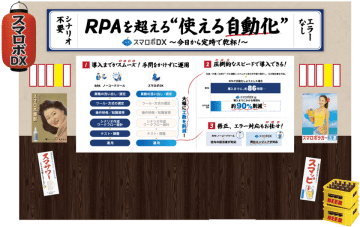 居酒屋でDXを語る！？作業時間を最大93％削減する『スマロボDX』イーバリューが「Japan DX Week」で新たな業務自動化を提案　「仕事が早く終わると、酒がうまい」。そんな働き方改革の理想を、ユーモアとテクノロジーでカタチに――。