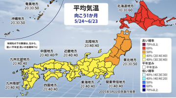 東・西日本　気温の変動大きく雨量は平年並みか多く　1か月予報