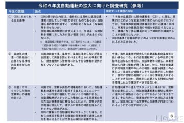 警察庁、2024年度自動運転の拡大に向けた調査研究報告書公表
