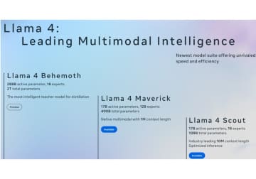 Meta「Llama 4」の卓越したスペックを活用しない手はない…AIモデルのゲームチェンジャー？