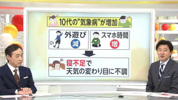 季節外れの暑さ続いた1週間…気づかない“隠れ熱中症”のチェックポイント　天気の変わり目に不調になる「気象病」若年化の原因は？