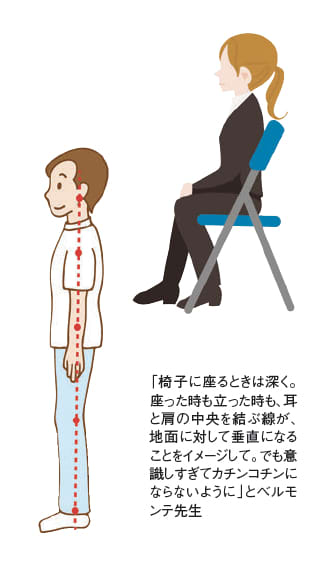 正しい姿勢、座り方と立ち方