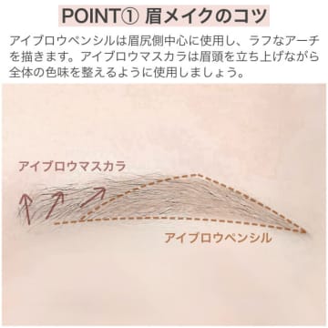 「目と眉の距離」でガラッと変わる！美人見えが叶うオトナの眉＆アイメイク