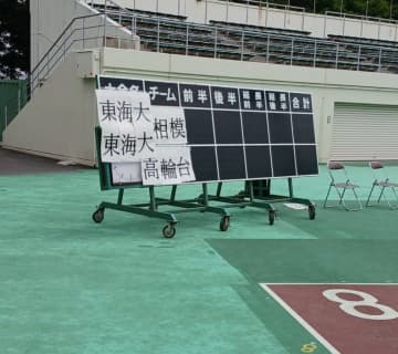 武南、東洋大牛久、東海大相模、帝京第三が関東大会Bグループ初戦突破