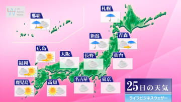 今日25日・明日26日の天気予報　今日午後から明日は北日本や日本海側で雨に 今日午後は関東で気温グンとＵＰ