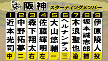 【阪神】佐藤輝明が「4番・レフト」サードでヘルナンデスがスタメン出場