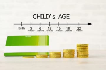 小学生の子ども3人を「大学」まで進学させたい！ 1人当たり「400万円」貯めれば足りますか？ 授業料減免の改正もあるなら、実際はそんなに必要ないでしょうか？“多子世帯向けの支援制度”とあわせて解説