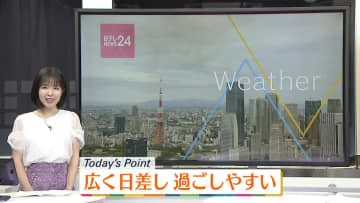 【天気】日差し届くところ多く、過ごしやすい陽気に