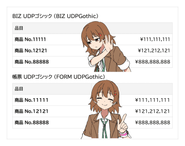 読みやすい「BIZ UD」を帳票向けにカスタマイズした「帳票 UDPゴシック」フォントが公開／明朝体バージョンの「帳票 UDP明朝」もあり