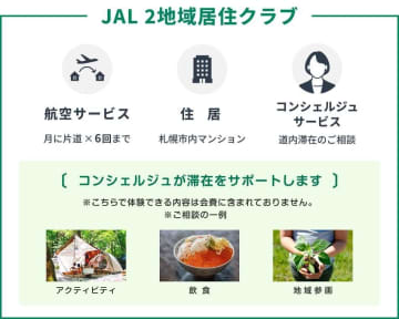 JALが2地域居住支援の新サービスを展開へ 今夏から実証実験