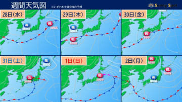 今週かなりの低温　週後半前線北上　前線上の低気圧通過で週末再び雨　来週は暑さ戻る