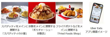 ローソン、宅配専用「ゴーストレストラン」北海道初導入、札幌20店舗で宅配開始