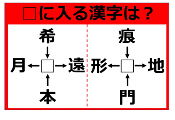 【漢字パズル】希□、□月、本□、□遠　□に入る漢字を考えてみよう！