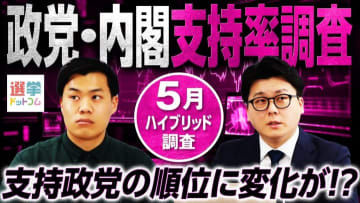 野党の支持率順位が変動！参院選に向けた「減税トレンド」とは？2025年5月政党・内閣支持率調査解説