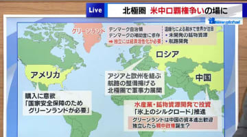 米中露を含む世界各国が注目し、日本も関心を示している“北極圏”…その理由とは？