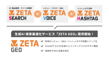 ZETA、ECサイトの生成AI検索最適化（GEO）サービス「ZETA GEO」を提供