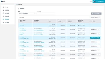 クラウド請求書管理システム『Billys』の無料ベータテストを開始　直感操作ですぐに使える請求書管理システム