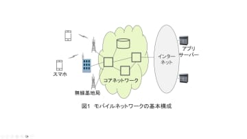 [藤岡雅宣の「モバイル技術百景」] 偽基地局はどのような仕組みで動くのか？　詐欺被害にあわないためには