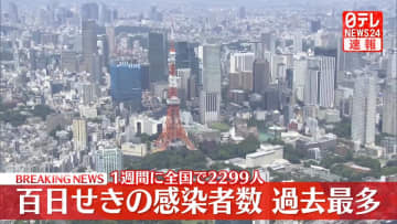 【速報】百日せき　全国の感染者数2299人で過去最多更新　年間累計も5月時点ですでに過去最多