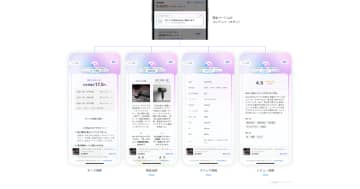 Yahoo!ショッピング、生成AIで他商品との比較やレビュー要約をする機能のβ版を提供開始