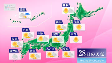 今日28日・明日29日の天気予報　明日は関東～九州は所々で雨が降りヒンヤリ体感へ！沖縄は警報クラスの大雨に