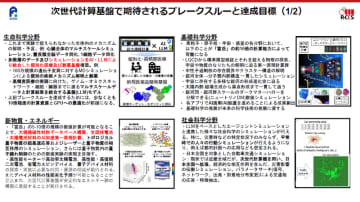 2030年稼働の「富岳NEXT」は、何に使われるのか？