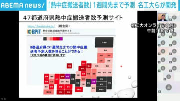 熱中症搬送者数を1週間先まで予測　名古屋工業大学が新システム開発