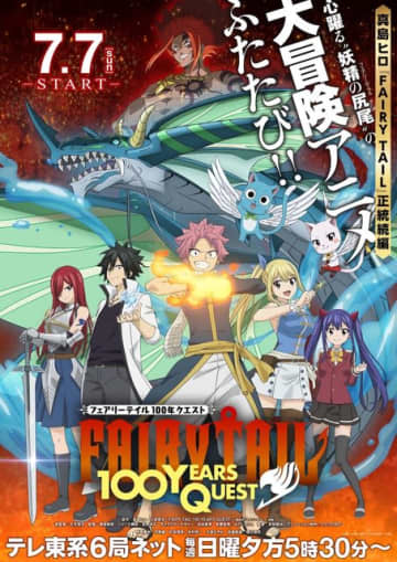 “火・炎”キャラといえば？ 3位「FAIRY TAIL」ナツ、2位「ワンピース」エース、1位「鬼滅の刃」煉獄杏寿郎「炎を具現化した存在のよう」 ＜25年版＞