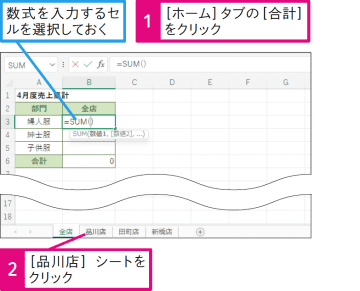 【Excel Q&A】複数のワークシート上にある同じセルを合計するには