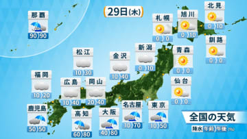 沖縄や奄美は大雨のおそれ　非常に激しい雨も　西〜東日本は天気下り坂　あす(金)は関東も大雨に注意