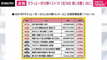 “サラっと一句！わたしの川柳コンクール”ベスト10を発表 1位は「AIの 使い方聞く AIに」