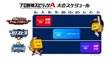 「プロスピA」のeスポーツ2025シーズンは6月から！東京・大阪で日本一を決める戦いがはじまる