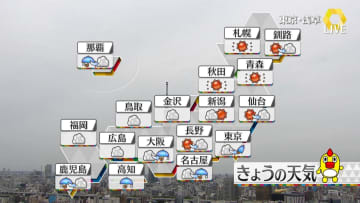 【天気】北海道と東北は洗濯日和　西日本は太平洋側を中心に雨