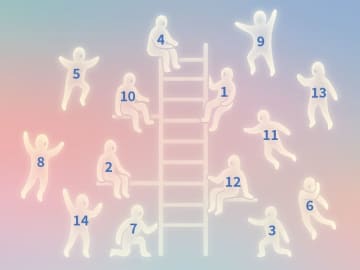 【選んだ幽霊が告げる14のメッセージ】当たりすぎ注意の深層診断