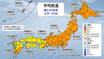 低気圧や前線の影響　北日本・西日本太平洋側で雨量多め　1か月予報
