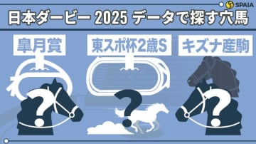 【日本ダービー】「東スポ杯2歳S4着以内のノーザンF生産馬」は複回収率145%！　データで導く穴馬候補3頭