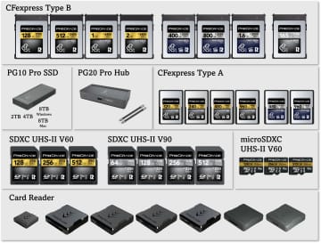 キャンペーン：ProGrade Digitalの全製品が最大25%OFFのセール　5/30（金）から開始