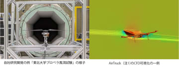 エアロネクスト、「第10回 Japan Drone 2025」に6年ぶりの出展[Japan Drone 2025]
