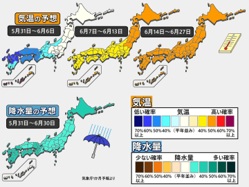 【1か月予報】雨のシーズンが近づく