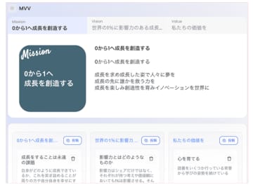 ＜MVVを掲げる企業様限定＞日程調整×目標管理プラットフォーム「テンプラス」　最大1,000ID限定で無償モニターを募集　― スケジュール調整時間を80％削減し、チーム成果を最大化 ―