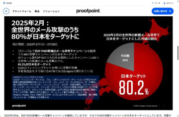 今、フィッシング詐欺で世界で一番狙われている国は「日本」