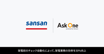 Sansanのインサイドセールス部門が「Ask One」を導入　架電業務の効率が30％向上