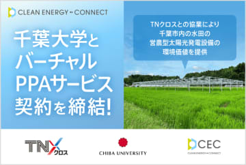 脱炭素ソリューションを手がけるクリーンエナジーコネクトが千葉大学とバーチャルPPAサービス契約を締結